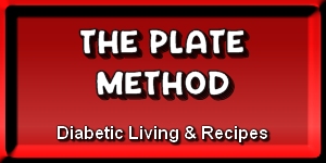 PLATE METHOD